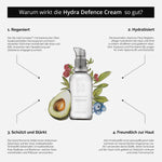 Laudeen - Hydra Defense Cream moisturizer - SOBER